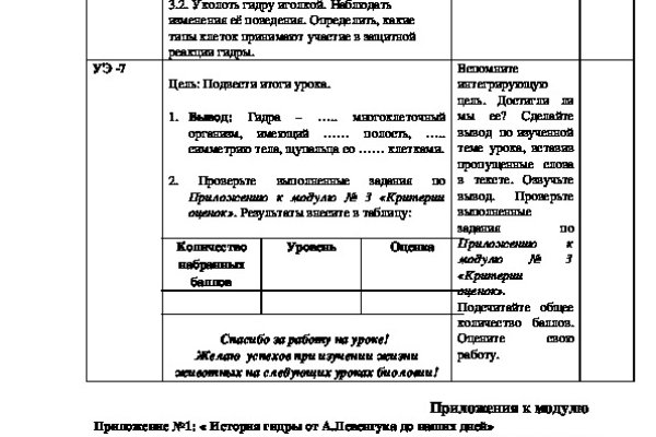 Кракен не работает сегодня