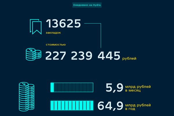 Где купить наркотиков